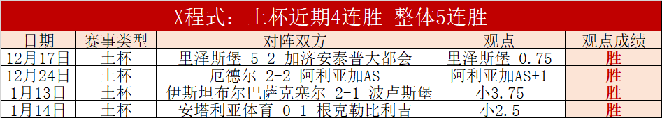 基耶萨执意,加盟利物浦,失败非理由,好博体育官网,HaoBo,SPORTS,好博体育中国官网,HaoBo体育平台,好博体育服务