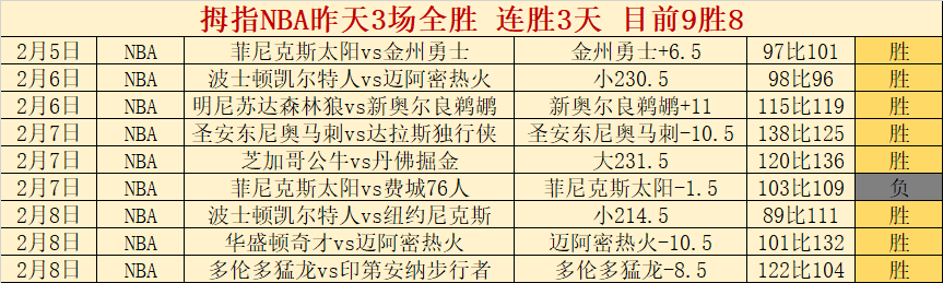 铁锤帮惨败,炮兵队以,逆袭,好博体育官网,HaoBo,SPORTS,好博体育中国官网,HaoBo体育平台,好博体育服务