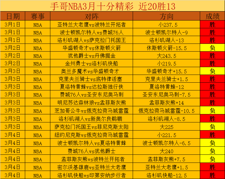 莫拉蒂忆昔,罗马旧主曾,负债累累,好博体育官网,HaoBo,SPORTS,好博体育中国官网,HaoBo体育平台,好博体育服务