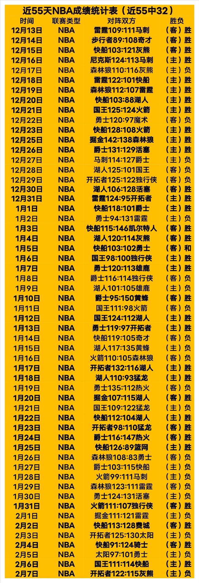 挪威翘首以,盼哈兰德助,力重返欧杯,好博体育官网,HaoBo,SPORTS,好博体育中国官网,HaoBo体育平台,好博体育服务