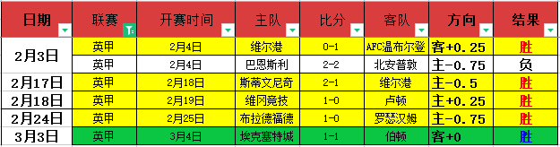 揭秘昨夜,激战,太阳与篮网,好博体育官网,HaoBo,SPORTS,好博体育中国官网,HaoBo体育平台,好博体育服务