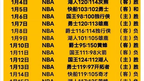 挪威翘首以盼哈兰德助力重返欧杯与世界杯决赛圈