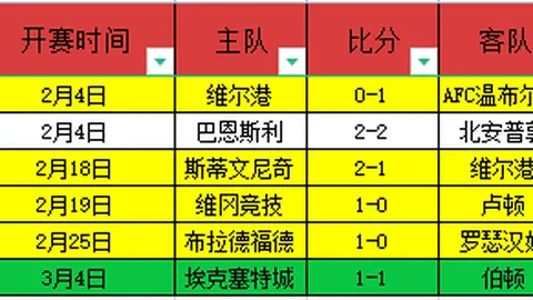 好博体育
