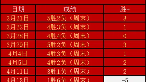 好博体育